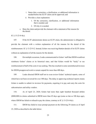 23
i. States that a correction, a clarification, or additional information is
needed before the ELTF claim can be approved; and
ii. Provides a clear explanation:
1. Of the correction, clarification, or additional information
that is needed; and
2. Of why it is needed.
c. Deny the claim and provide the claimant with a statement of the reasons for
the denial.
IC § 13-23-8-4(c).
107. If the ELTF administrator denies an ELTF claim, the administrator is obligated to
provide the claimant with a written explanation of all the reasons for the denial of the
reimbursement. IC § 13-23-9-2. Instead, Golars was receiving blanket denials of its ELTF claims
without an explanation of all the reasons for the denials.
108. On multiple occasions, Louks communicated to Golars’ staff that IDEM would not
reimburse Golars’ claims at its historical rates, and that Golars would be “lucky” to see
reimbursement of half of the costs it was seeking. This has resulted in some unreimbursed invoices
for IDEM preapproved work to remain unpaid for more than 400 days.
109. Louks directed IDEM staff not to even review Golars’ technical reports, some of
which have not been reviewed for over 300 days. The delay in approving technical reports means
Golars is unable to submit its invoices for payments, requiring it to pay and carry the costs for
subcontractors and utility vendors.
110. As of April 23, 2020, Golars had more than eight hundred thousand dollars
($800,000) in claims submitted to IDEM more than 45 days ago (some as late as 100 days ago),
where IDEM has failed or refused to pay the claims, contrary to IC § 13-23-8-4(c).
111. IDEM has failed to issue prompt payment on the following 29 claims as of April
23, 2020 as described in the table below:
 