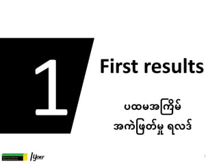 7
1 First results
ပထမအ%ကိမ်
အကဲြဖတ်မ. ရလဒ်
 