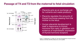 2020-05-27 The Role of Maternal Thyroid Status on Pregnancy Outcomes | PDF