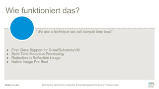 Technische Gründe für schlechte Entwicklungsperformance | Thorben Kuck
Wie funktioniert das?
● First Class Support for Graal/SubstrateVM
● Build Time Metadata Processing
● Reduction in Reflection Usage
● Native Image Pre Boot
“We use a technique we call compile time boot”
 