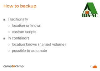 Bivac - Container Volumes Backup