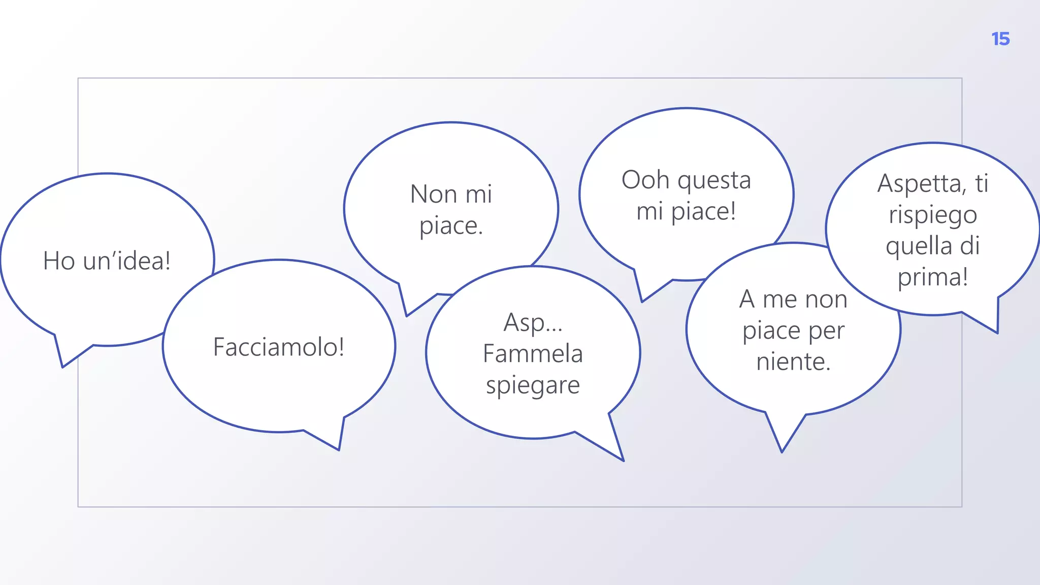 15
Ho un’idea!
Facciamolo!
Non mi
piace.
Asp…
Fammela
spiegare
Ooh questa
mi piace!
A me non
piace per
niente.
Aspetta, ti
rispiego
quella di
prima!
 