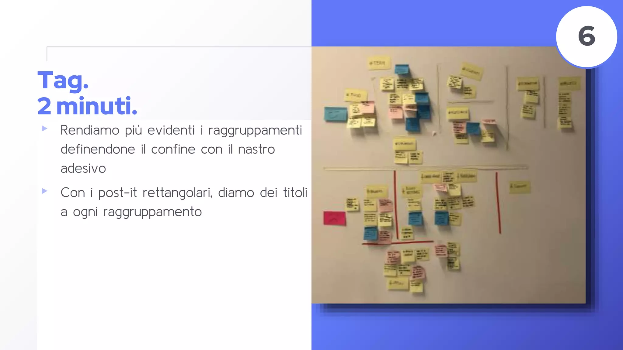 Tag.
2 minuti.
▸ Rendiamo più evidenti i raggruppamenti
definendone il confine con il nastro
adesivo
▸ Con i post-it rettangolari, diamo dei titoli
a ogni raggruppamento
45
6
 