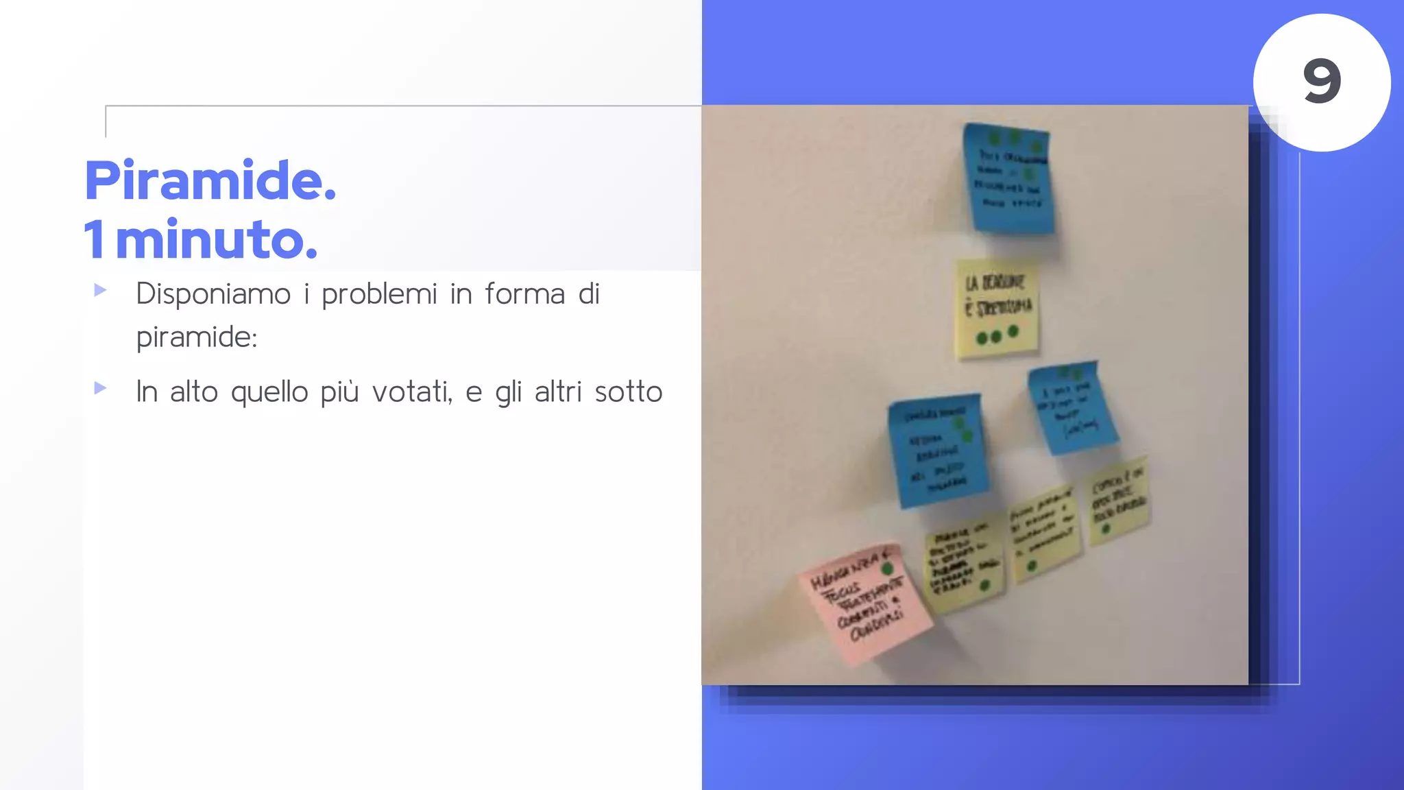 Piramide.
1 minuto.
▸ Disponiamo i problemi in forma di
piramide:
▸ In alto quello più votati, e gli altri sotto
48
9
 