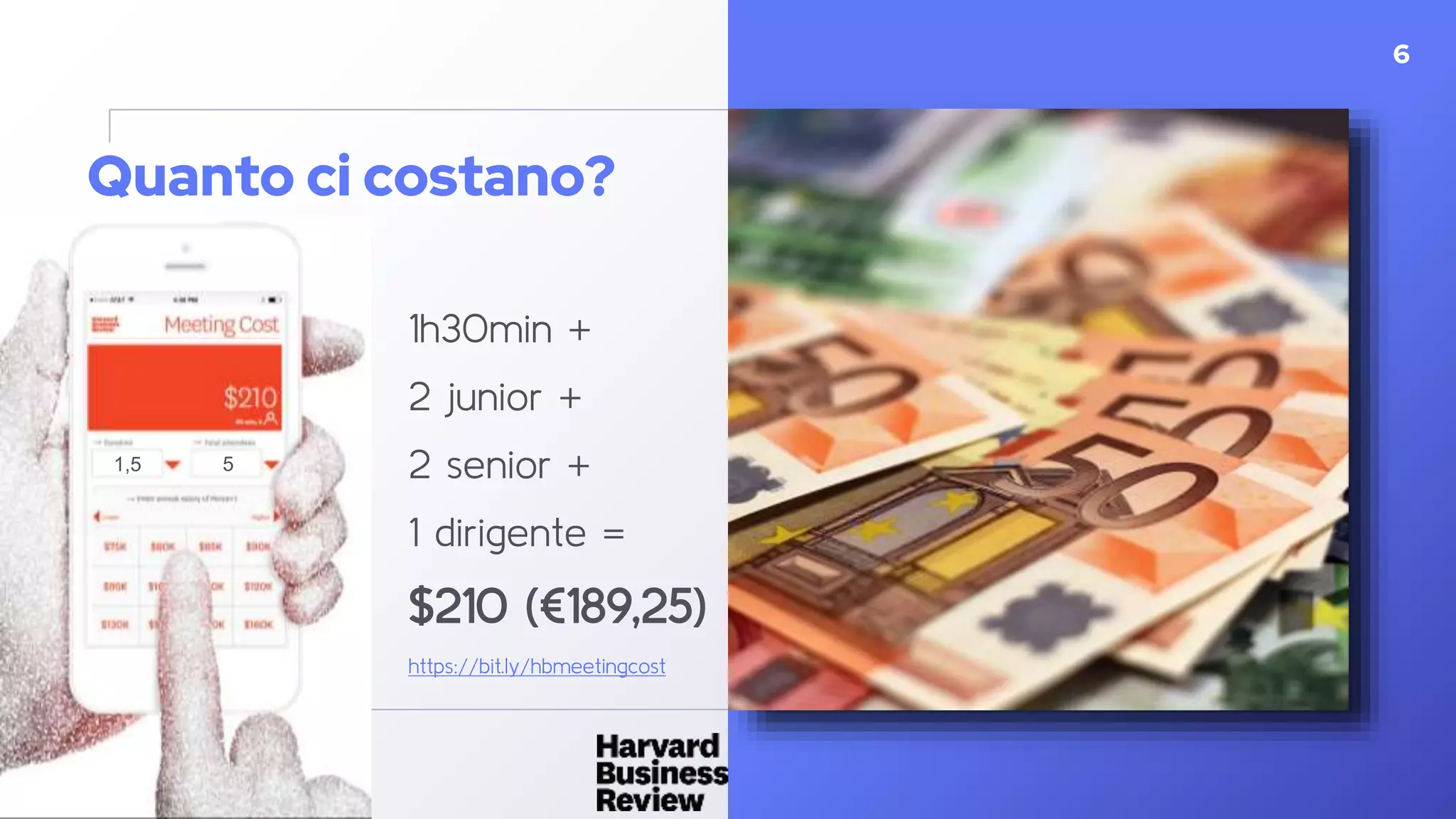 51,5
Quanto ci costano?
1h30min +
2 junior +
2 senior +
1 dirigente =
$210 (€189,25)
https://bit.ly/hbmeetingcost
6
 