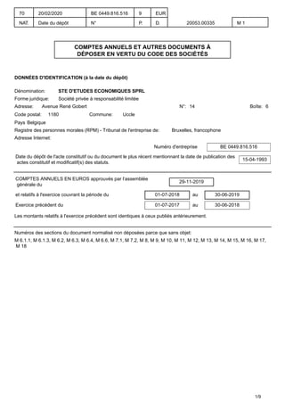 COMPTES ANNUELS ET AUTRES DOCUMENTS À
DÉPOSER EN VERTU DU CODE DES SOCIÉTÉS
DONNÉES D'IDENTIFICATION (à la date du dépôt)
Dénomination: STE D'ETUDES ECONOMIQUES SPRL
Forme juridique: Société privée à responsabilité limitée
Adresse: Avenue René Gobert N°: 14 Boîte: 6
Code postal: 1180 Commune: Uccle
Pays:Belgique
Registre des personnes morales (RPM) - Tribunal de l'entreprise de: Bruxelles, francophone
Adresse Internet:
Numéro d'entreprise BE 0449.816.516
Date du dépôt de l'acte constitutif ou du document le plus récent mentionnant la date de publication des
actes constitutif et modificatif(s) des statuts.
15-04-1993
COMPTES ANNUELS EN EUROS approuvés par l’assemblée
générale du
29-11-2019
et relatifs à l'exercice couvrant la période du 01-07-2018 au 30-06-2019
Exercice précédent du 01-07-2017 au 30-06-2018
Les montants relatifs à l'exercice précédent sont identiques à ceux publiés antérieurement.
Numéros des sections du document normalisé non déposées parce que sans objet:
M 6.1.1, M 6.1.3, M 6.2, M 6.3, M 6.4, M 6.6, M 7.1, M 7.2, M 8, M 9, M 10, M 11, M 12, M 13, M 14, M 15, M 16, M 17,
M 18
1/9
70
NAT.
20/02/2020
Date du dépôt
BE 0449.816.516
N°
9
P.
EUR
D. 20053.00335 M 1
 