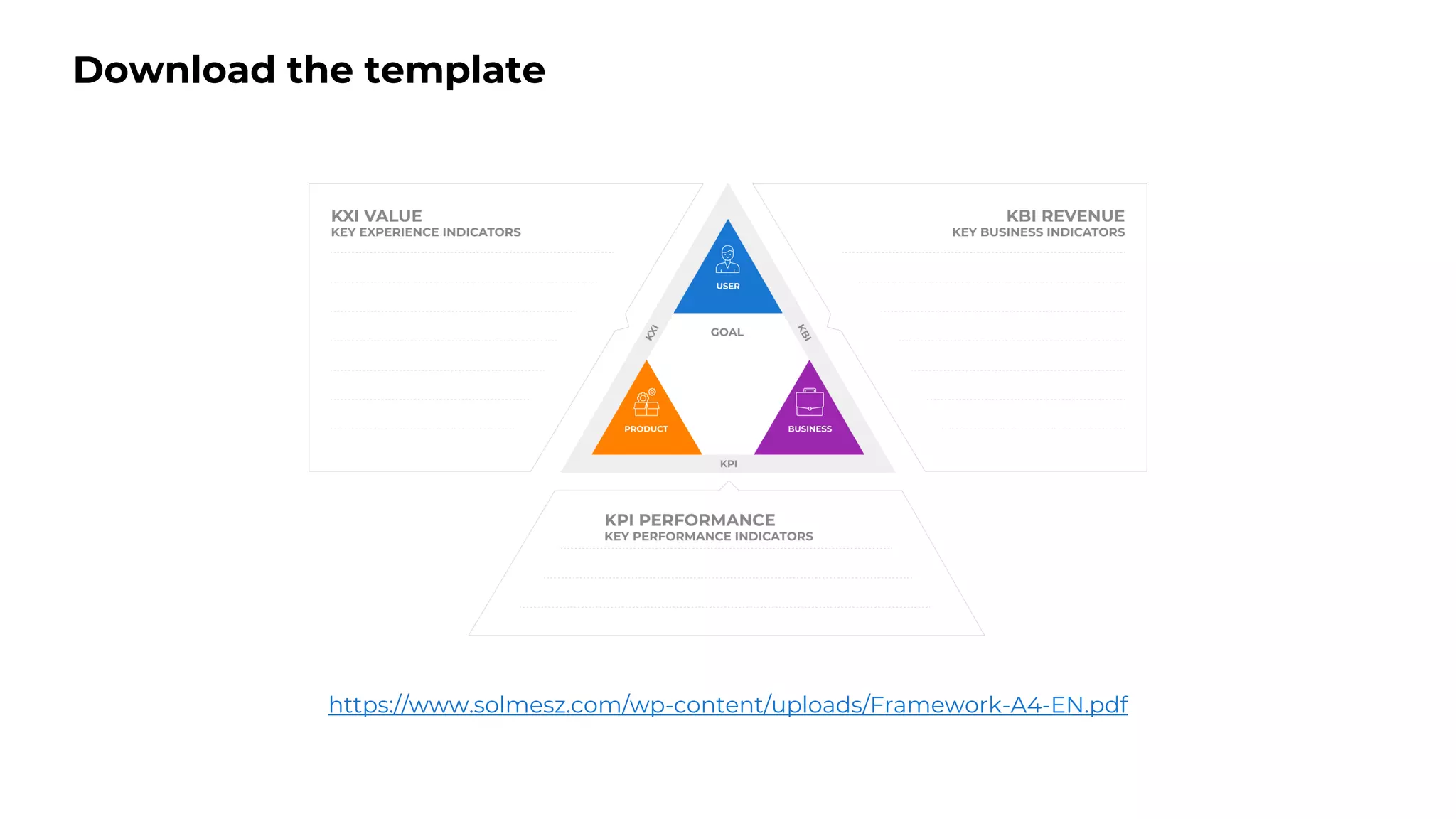 Download the template
https://www.solmesz.com/wp-content/uploads/Framework-A4-EN.pdf
 