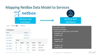 NetBox as the Source of Truth for Cisco NSO Configurations | PDF