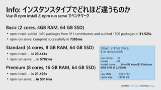 speaker: @hoisjp, hashtag: #tsjp
Basic (2 cores, 4GB RAM, 64 GB SSD)
• npm install: added 1430 packages from 911 contributors and audited 1500 packages in 31.525s
• npm run serve: Compiled successfully in 7385ms
Standard (4 cores, 8 GB RAM, 64 GB SSD)
• npm install: … in 23.444s
• npm run serve: … in 5782ms
Premium (8 cores, 16 GB RAM, 64 GB SSD)
• npm install: … in 21.495s
• npm run serve: ... in 5316ms
Info: インスタンスタイプでどれほど違うものか
Vue の npm install と npm run serve でベンチマーク
ちなみに、いずれの CPU も、
$ cat /proc/cpuinfo
…
cpu family : 6
model : 85
model name : Intel(R) Xeon(R) Platinum
8168 CPU @ 2.70GHz
…
cpu MHz : 2693.762
cache size : 33792 KB
 