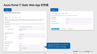 speaker: @hoisjp, hashtag: #tsjp
Azure Portal で Static Web App を作成
GitHub のリポジトリとブランチ
プライベートリポジトリでOK
Step 1 Step 2
 