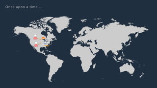 Once upon a time …
Origin
 