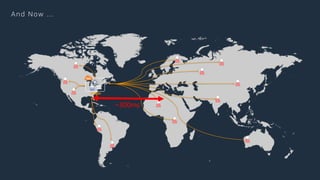 And Now …
Origin
~300ms
 