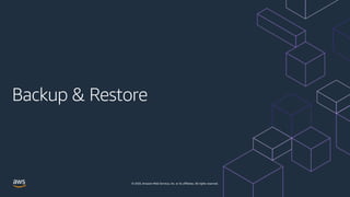 © 2020, Amazon Web Services, Inc. or its affiliates. All rights reserved.
 