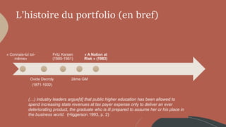 L’histoire du portfolio (en bref)
« Connais-toi toi-
même»
Ovide Decroly
(1871-1932)
Fritz Karsen
(1885-1951)
2ème GM
« A Nation at
Risk » (1983)
(…) industry leaders argue[d] that public higher education has been allowed to
spend increasing state revenues at tax payer expense only to deliver an ever
deteriorating product, the graduate who is ill prepared to assume her or his place in
the business world. (Higgerson 1993, p. 2)
 