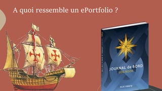 A quoi ressemble un ePortfolio ?
 