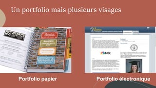 Un portfolio mais plusieurs visages
Portfolio papier Portfolio électronique
 