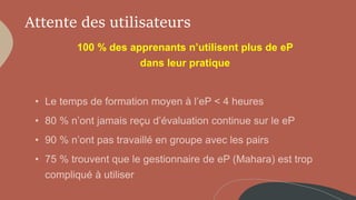 Attente des utilisateurs
100 % des apprenants n’utilisent plus de eP
dans leur pratique
 