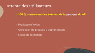 Attente des utilisateurs
• 100 % conservent des élément de la pratique du eP
 