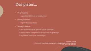 Des pistes…
Joyce, P., (2005)
A framework for portfolio development in postgraduate nursing, practice.
J. Clin. Nurs. 14, 456e463.
 