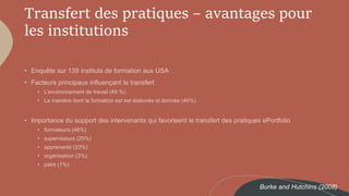 Transfert des pratiques – avantages pour
les institutions
Burke and Hutchins (2008)
 
