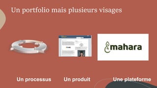 Un portfolio mais plusieurs visages
Un processus Un produit Une plateforme
 