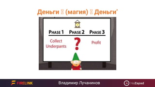 Деньги ⮕ (магия) ⮕ Деньги’
 