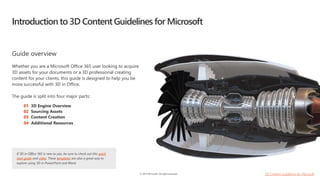 2020-06-25 Valofest - Introduction to SharePoint Spaces | PPSX