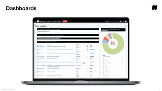 Dashboards
Atlassian Frühstück #1 33
 