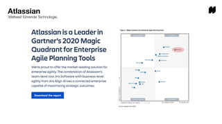 Atlassian
Weltweit führende Technologie.
 
