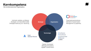 Kernkompetenz
Die funktionierende Organisation.
Kraftvolle Leitbilder und Marken
Strategien und Geschäftsmodelle
Strategieumsetzung und -steuerung
Organisationsentwicklung
Wandel & Transformation
Management & Leadership
Digitaler Arbeitsplatz
Managementsysteme
Digitale Transformation
 