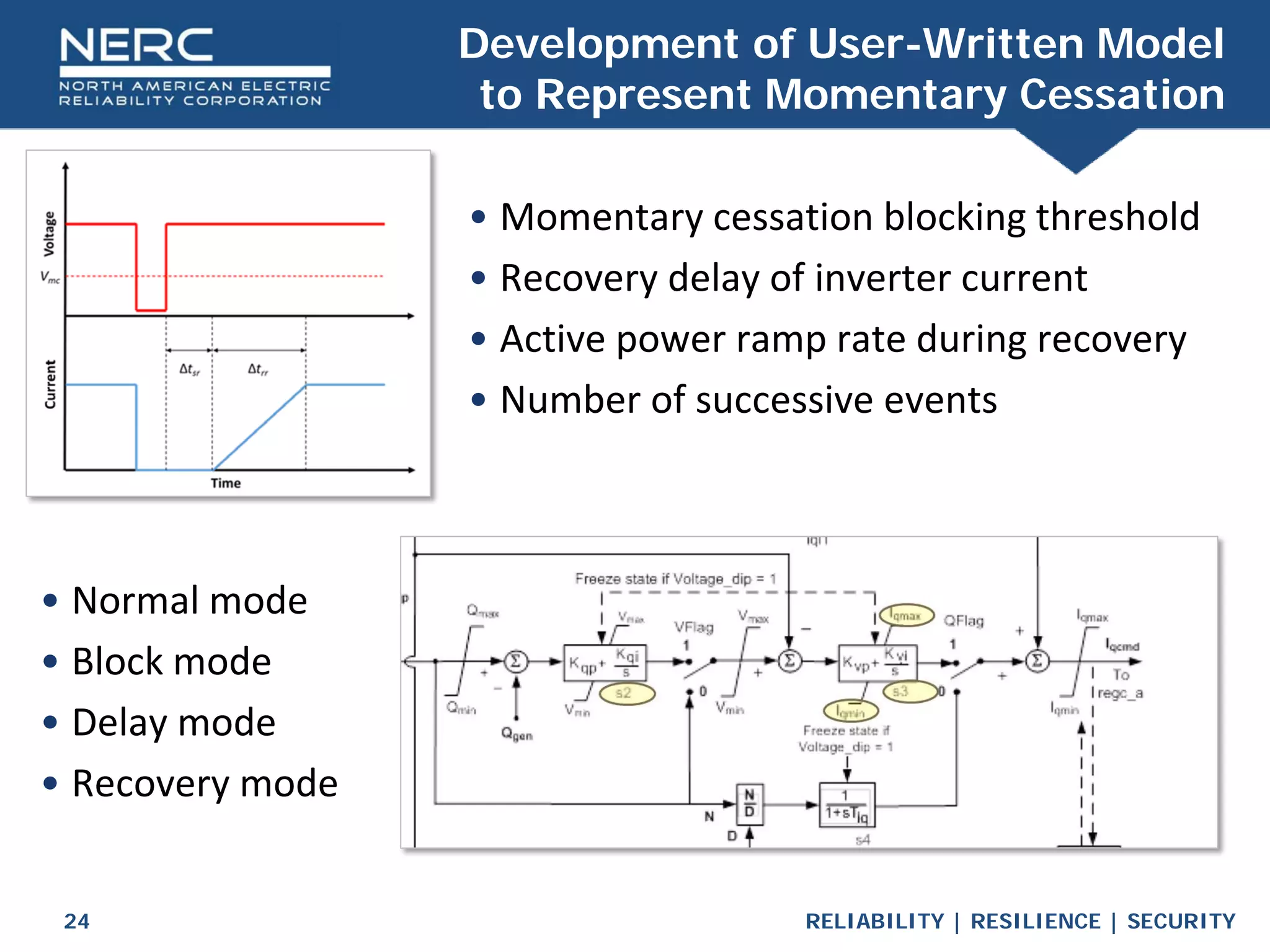 RELIABILITY | RESILIENCE | SECURITY
24
• Momentary cessation blocking threshold
• Recovery delay of inverter current
• Active power ramp rate during recovery
• Number of successive events
Development of User-Written Model
to Represent Momentary Cessation
• Normal mode
• Block mode
• Delay mode
• Recovery mode
 