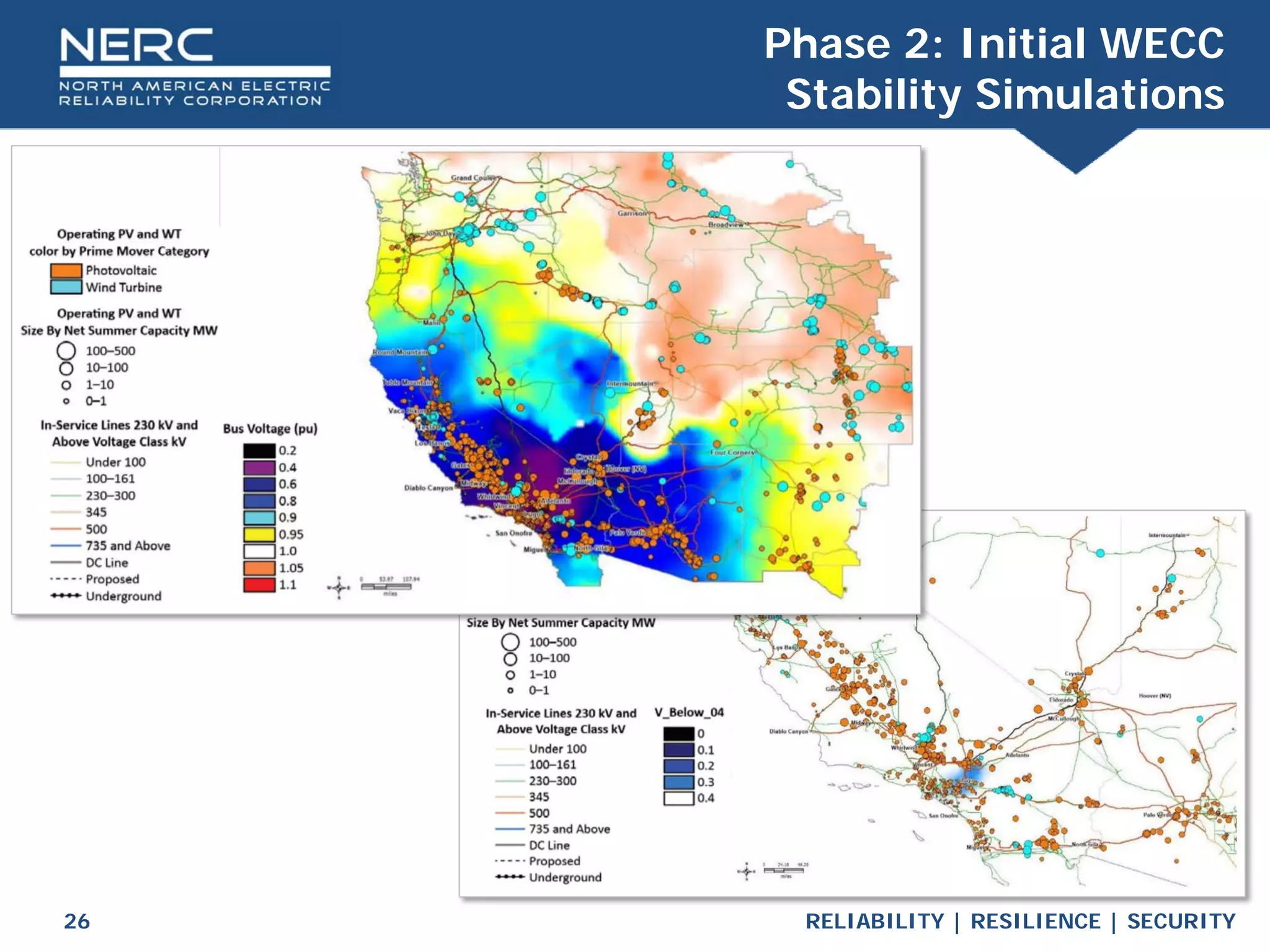 RELIABILITY | RESILIENCE | SECURITY
26
Phase 2: Initial WECC
Stability Simulations
 
