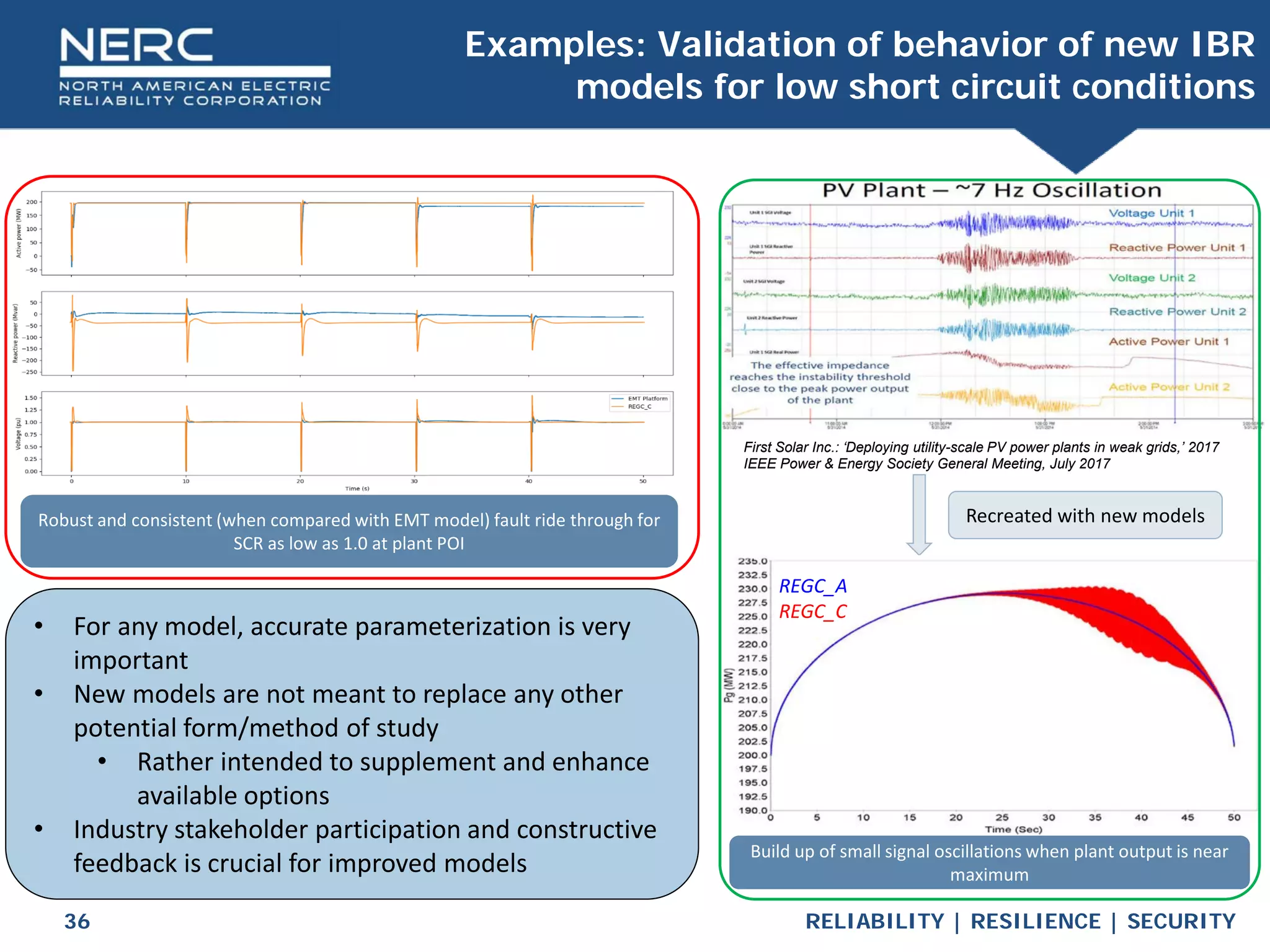 RELIABILITY | RESILIENCE | SECURITY
36
Examples: Validation of behavior of new IBR
models for low short circuit conditions
Robust and consistent (when compared with EMT model) fault ride through for
SCR as low as 1.0 at plant POI
First Solar Inc.: ‘Deploying utility-scale PV power plants in weak grids,’ 2017
IEEE Power & Energy Society General Meeting, July 2017
Recreated with new models
REGC_A
REGC_C
• For any model, accurate parameterization is very
important
• New models are not meant to replace any other
potential form/method of study
• Rather intended to supplement and enhance
available options
• Industry stakeholder participation and constructive
feedback is crucial for improved models
Build up of small signal oscillations when plant output is near
maximum
 