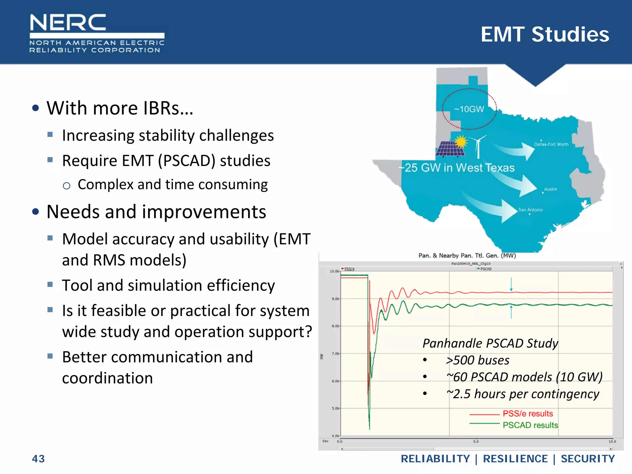RELIABILITY | RESILIENCE | SECURITY
43
• With more IBRs…
 Increasing stability challenges
 Require EMT (PSCAD) studies
o Complex and time consuming
• Needs and improvements
 Model accuracy and usability (EMT
and RMS models)
 Tool and simulation efficiency
 Is it feasible or practical for system
wide study and operation support?
 Better communication and
coordination
EMT Studies
Panhandle PSCAD Study
• >500 buses
• ~60 PSCAD models (10 GW)
• ~2.5 hours per contingency
 