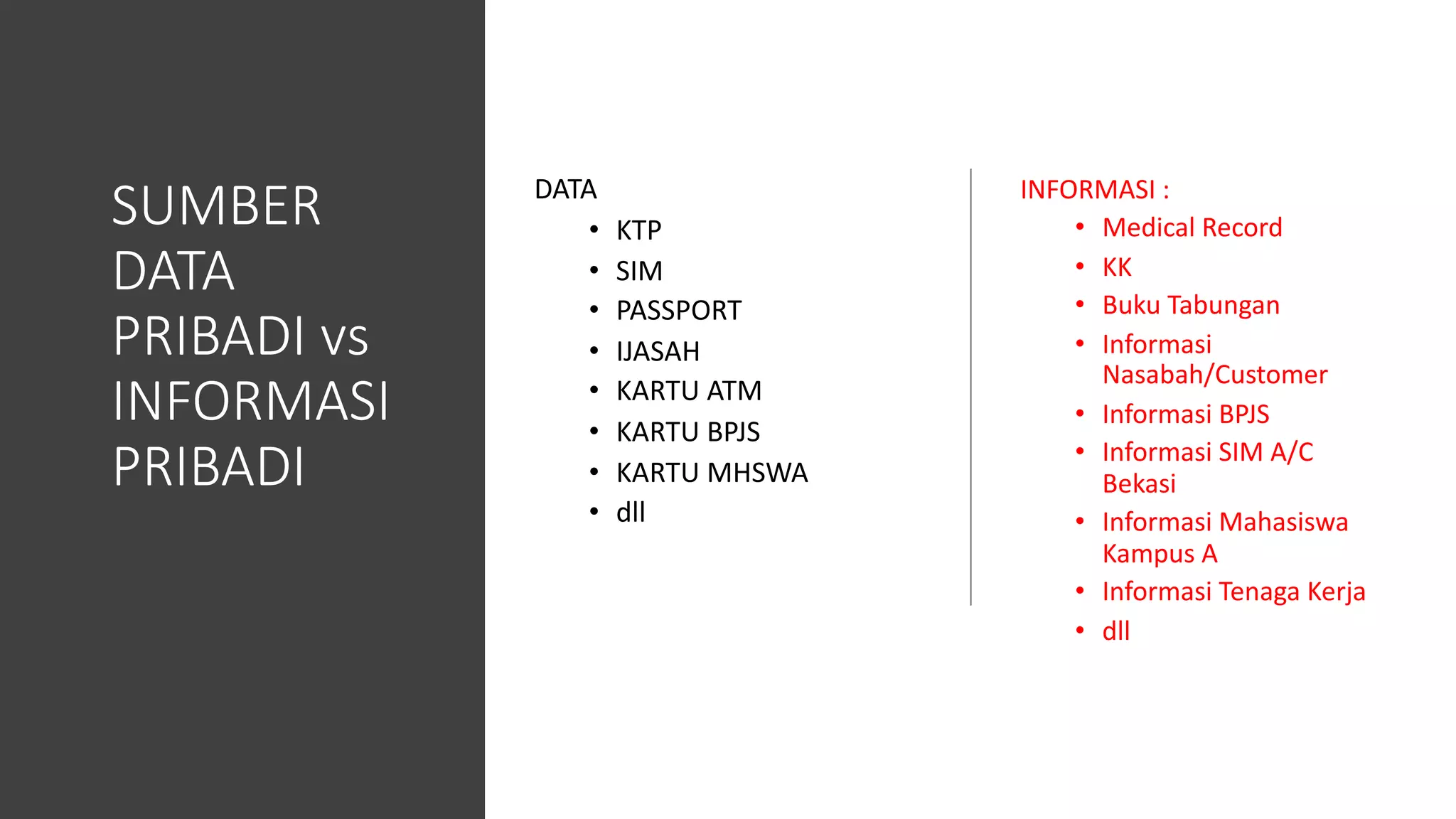SUMBER
DATA
PRIBADI vs
INFORMASI
PRIBADI
DATA
• KTP
• SIM
• PASSPORT
• IJASAH
• KARTU ATM
• KARTU BPJS
• KARTU MHSWA
• dll
INFORMASI :
• Medical Record
• KK
• Buku Tabungan
• Informasi
Nasabah/Customer
• Informasi BPJS
• Informasi SIM A/C
Bekasi
• Informasi Mahasiswa
Kampus A
• Informasi Tenaga Kerja
• dll
 