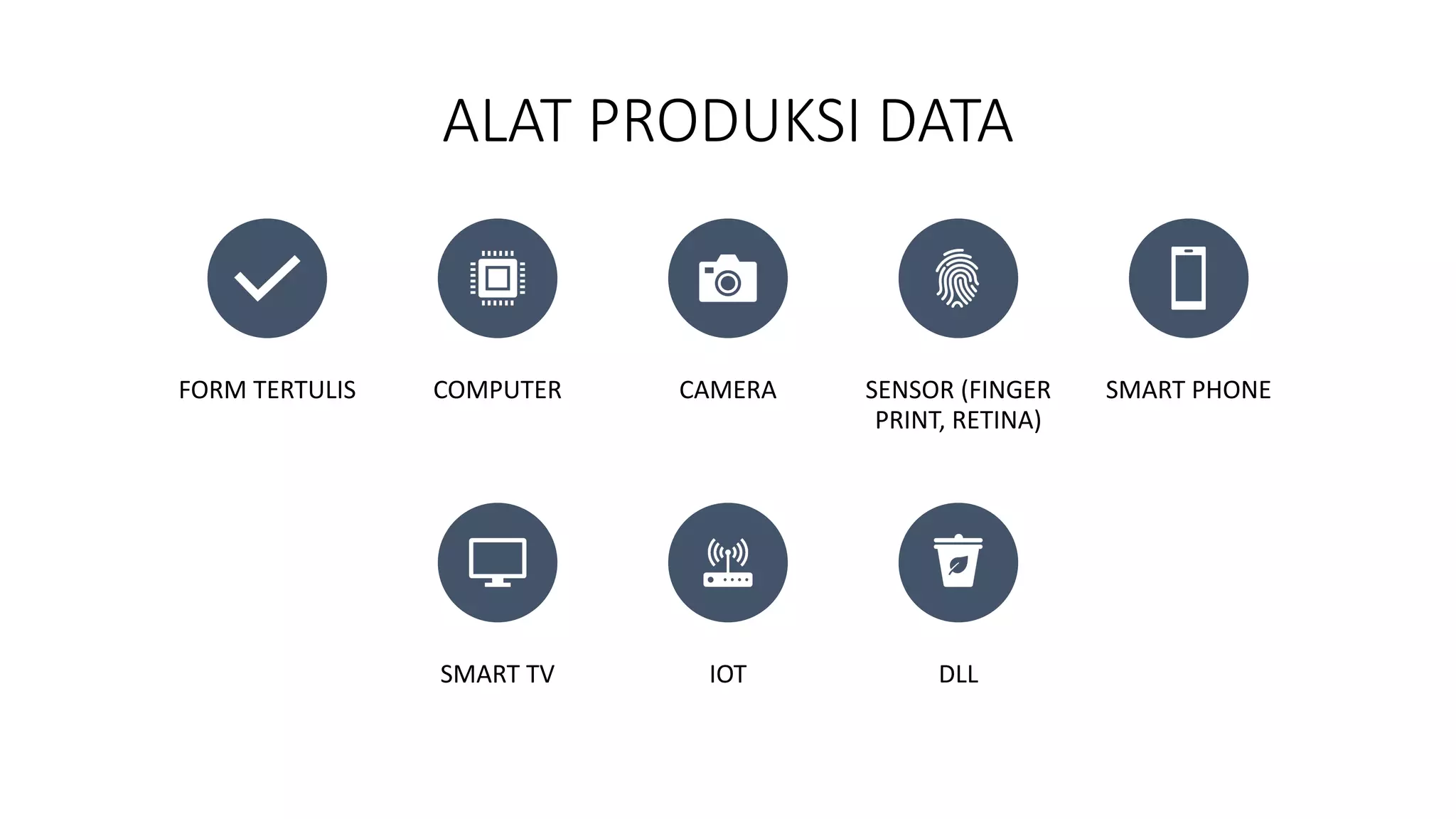ALAT PRODUKSI DATA
FORM TERTULIS COMPUTER CAMERA SENSOR (FINGER
PRINT, RETINA)
SMART PHONE
SMART TV IOT DLL
 