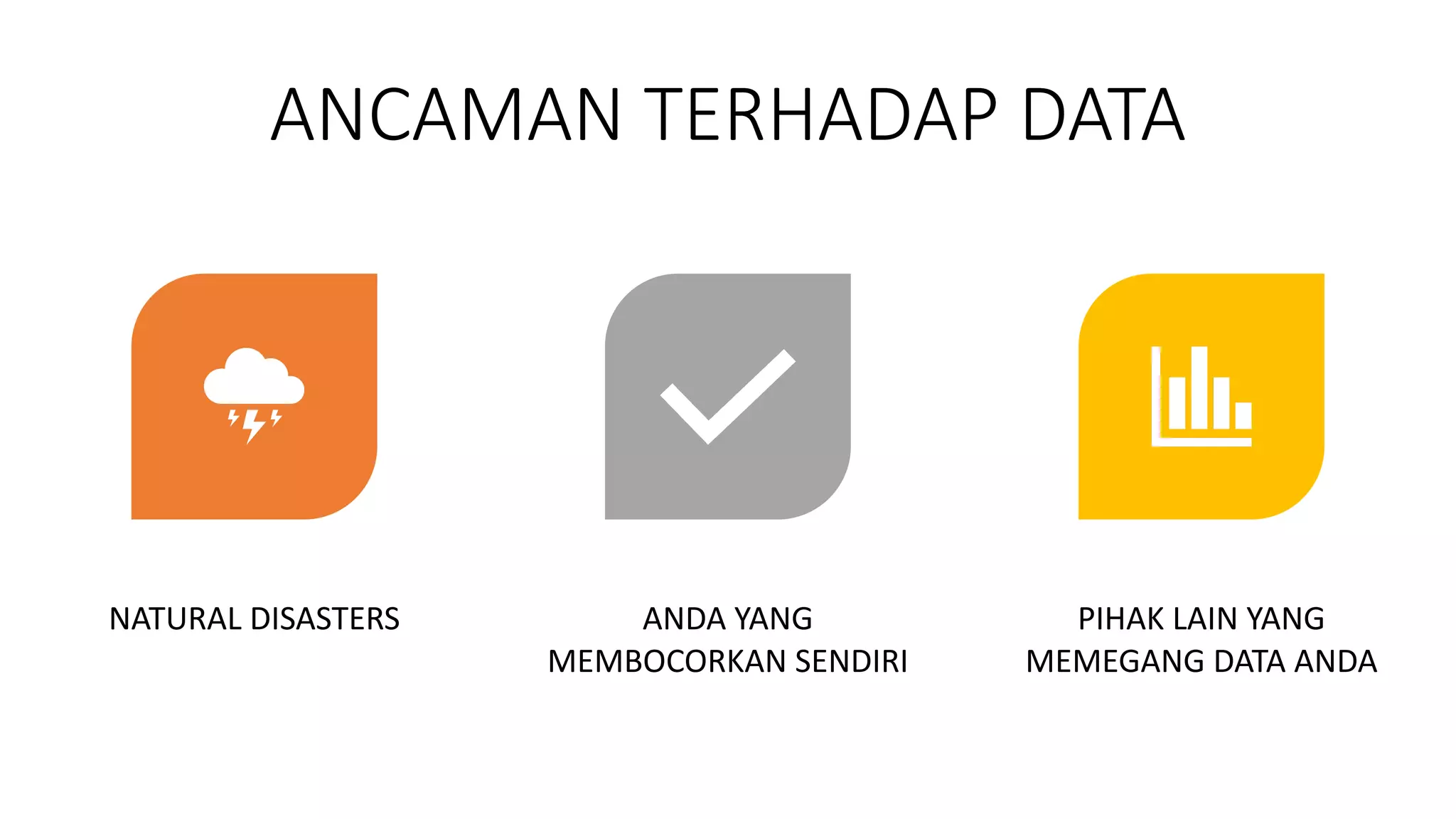 ANCAMAN TERHADAP DATA
NATURAL DISASTERS ANDA YANG
MEMBOCORKAN SENDIRI
PIHAK LAIN YANG
MEMEGANG DATA ANDA
 