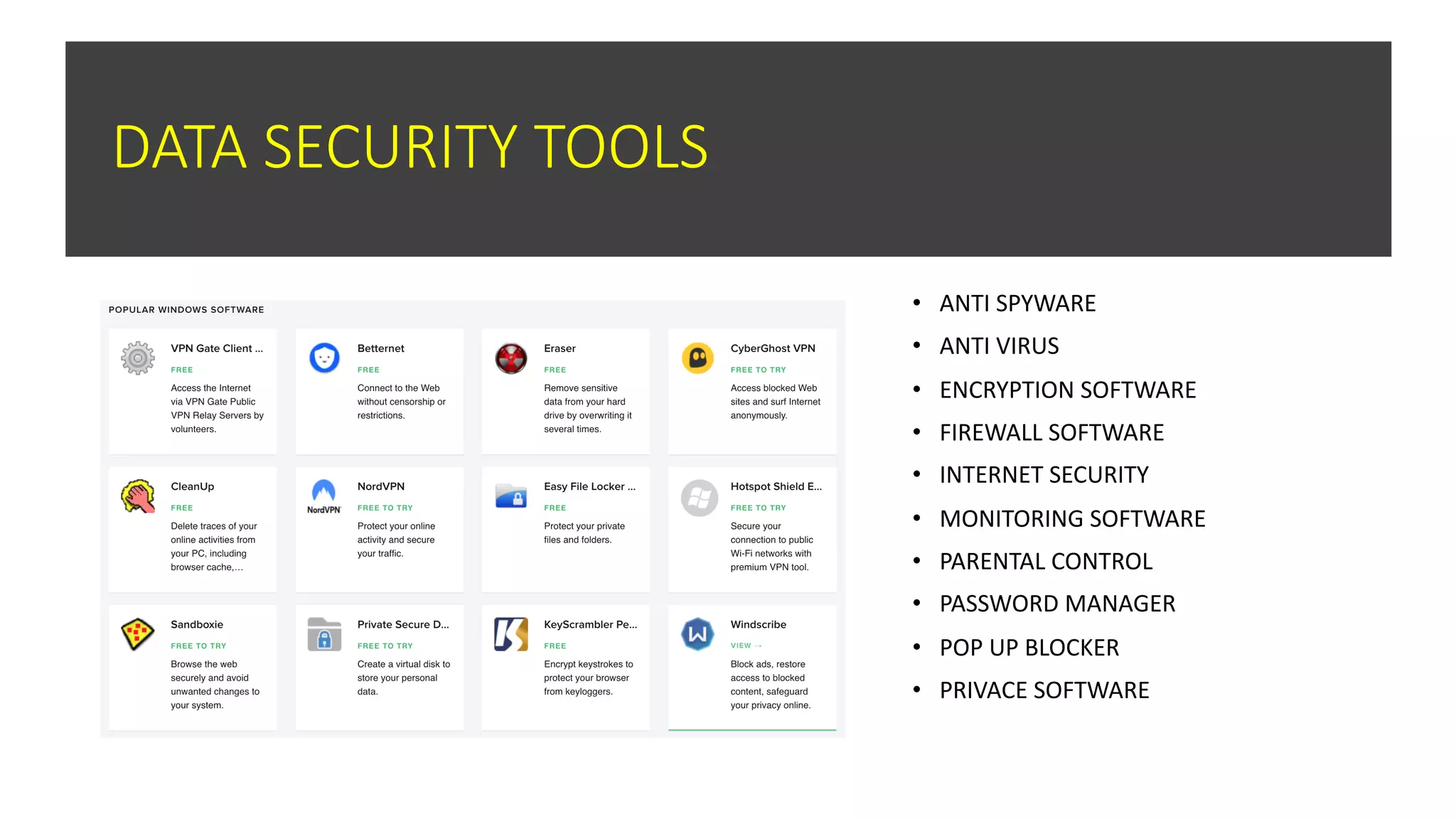 DATA SECURITY TOOLS
• ANTI SPYWARE
• ANTI VIRUS
• ENCRYPTION SOFTWARE
• FIREWALL SOFTWARE
• INTERNET SECURITY
• MONITORING SOFTWARE
• PARENTAL CONTROL
• PASSWORD MANAGER
• POP UP BLOCKER
• PRIVACE SOFTWARE
 