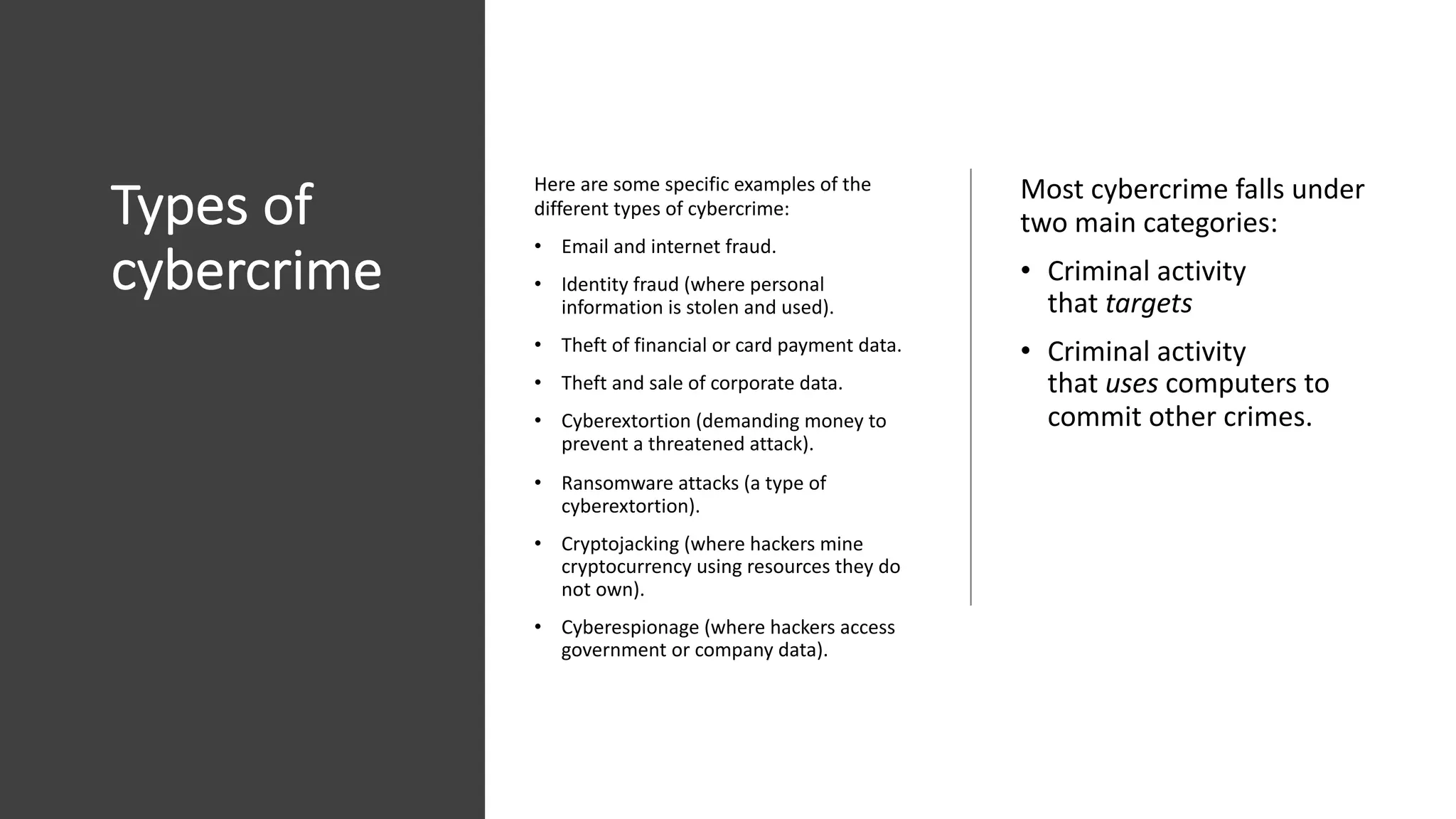 Types of
cybercrime
Here are some specific examples of the
different types of cybercrime:
• Email and internet fraud.
• Identity fraud (where personal
information is stolen and used).
• Theft of financial or card payment data.
• Theft and sale of corporate data.
• Cyberextortion (demanding money to
prevent a threatened attack).
• Ransomware attacks (a type of
cyberextortion).
• Cryptojacking (where hackers mine
cryptocurrency using resources they do
not own).
• Cyberespionage (where hackers access
government or company data).
Most cybercrime falls under
two main categories:
• Criminal activity
that targets
• Criminal activity
that uses computers to
commit other crimes.
 