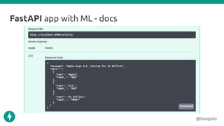 Fastapi Memes Serving ML easily with FastAPI - meme version | PDF