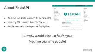 Serving ML easily with FastAPI - meme version | PDF