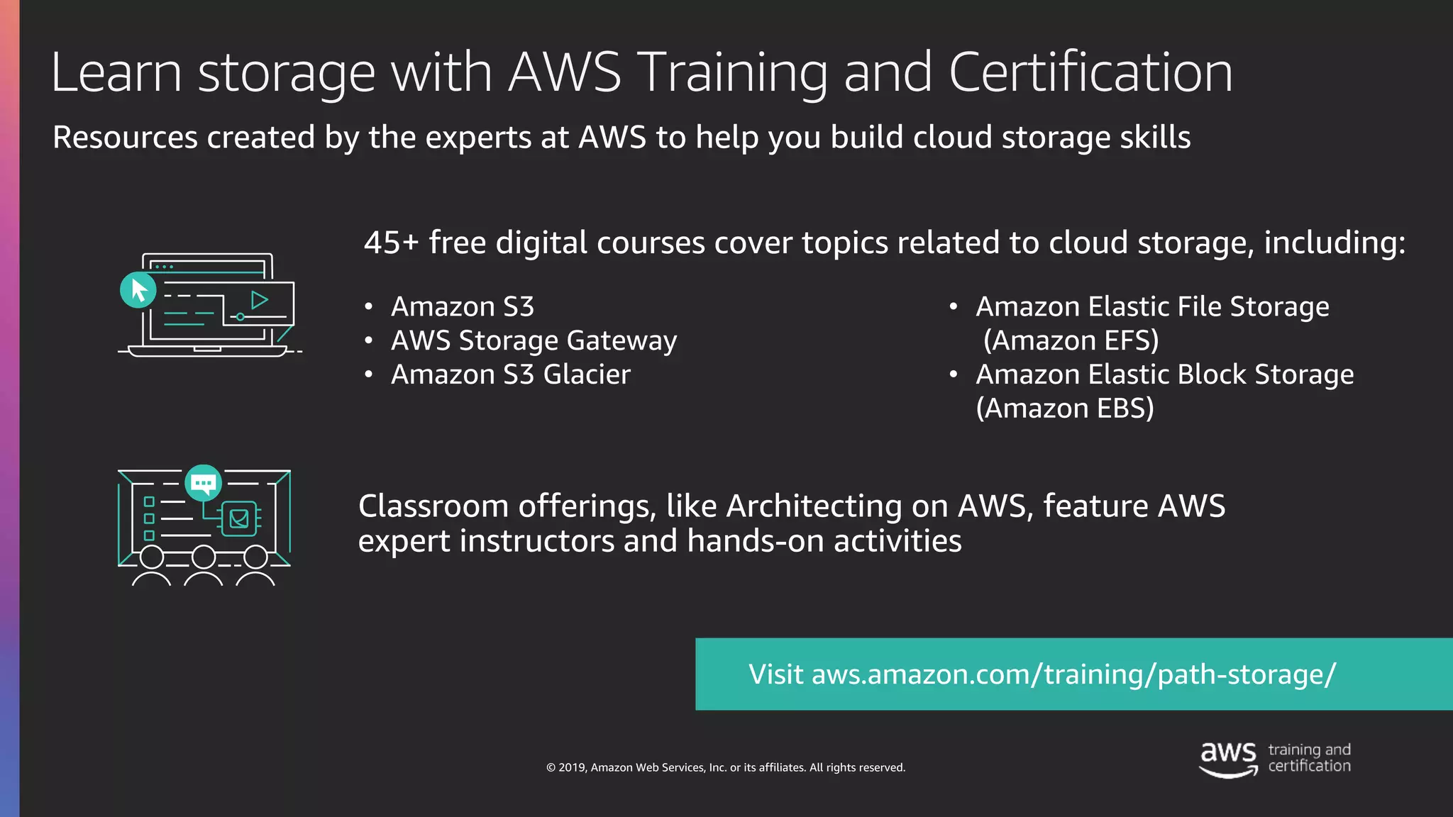 © 2019, Amazon Web Services, Inc. or its affiliates. All rights reserved.
Visit aws.amazon.com/training/path-storage/
Classroom offerings, like Architecting on AWS, feature AWS
expert instructors and hands-on activities
45+ free digital courses cover topics related to cloud storage, including:
Learn storage with AWS Training and Certification
• Amazon S3
• AWS Storage Gateway
• Amazon S3 Glacier
• Amazon Elastic File Storage
(Amazon EFS)
• Amazon Elastic Block Storage
(Amazon EBS)
Resources created by the experts at AWS to help you build cloud storage skills
 