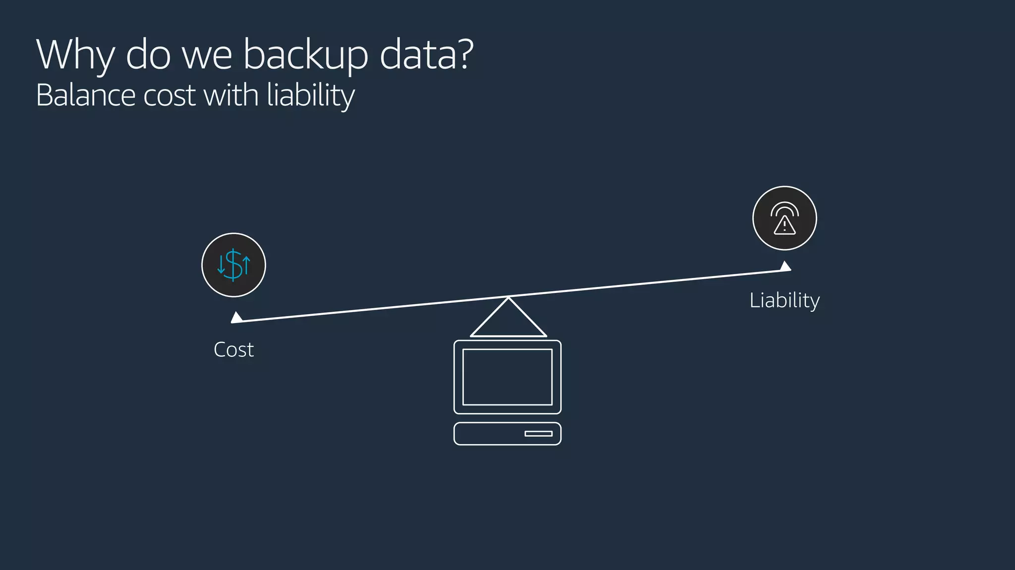 Liability
Cost
Why do we backup data?
Balance cost with liability
 