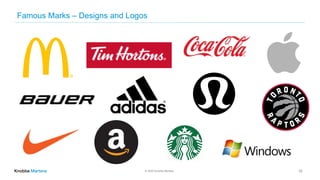 © 2020 Knobbe Martens
Famous Marks – Designs and Logos
24
 