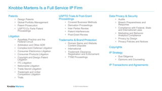 © 2020 Knobbe Martens
Knobbe Martens Is a Full Service IP Firm
Patents
• Design Patents
• Global Portfolio Management
• Patent Prosecution
• USPTO Ex Parte Patent
Proceedings
Litigation
• Appellate Practice and the
Federal Circuit
• Arbitration and Other ADR
• Complex/Joint Defense Litigation
• Consumer Electronics Litigation
• Consumer Products Litigation
• Copyright and Design Patent
Litigation
• ITC Litigation
• Nationwide Litigation
• Trade Secret Litigation
• Trademark and Unfair
Competition Litigation
• Trials
USPTO Trials & Post-Grant
Proceedings
• Covered Business Methods
• Derivation Proceedings
• Inter Partes Review
• Patent Interferences
• Post-Grant Review
Trademarks & Brand Protection
• Domain Name and Website
Content Disputes
• International
• Trademark Clearance,
Registration and Enforcement
• TTAB Proceedings
Data Privacy & Security
• Audits
• Breach Preparedness and
Response
• Compliance with Federal, State
and International Laws
• Marketing and Behavior
Analytics Compliance
• Privacy by Design
• Privacy Policies and Notices
Copyrights
IP Strategy
• Due Diligence
• Opinions and Counseling
IP Transactions and Agreements
 
