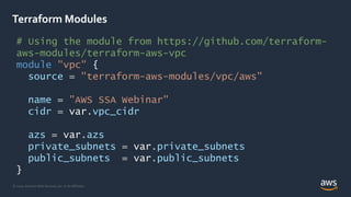 © 2020, Amazon Web Services, Inc. or its Affiliates.
Terraform Modules
# Using the module from https://github.com/terraform-
aws-modules/terraform-aws-vpc
module "vpc" {
source = "terraform-aws-modules/vpc/aws"
name = "AWS SSA Webinar"
cidr = var.vpc_cidr
azs = var.azs
private_subnets = var.private_subnets
public_subnets = var.public_subnets
}
 