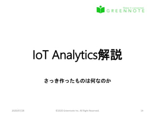 IoT Analytics解説
さっき作ったものは何なのか
2020/07/28 ©2020 Greennote Inc. All Right Reserved. 14
 