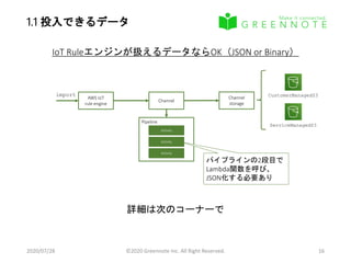 1.1 投入できるデータ
2020/07/28 ©2020 Greennote Inc. All Right Reserved. 16
Channel
Channel
storage
AWS IoT
rule engine
import CustomerManagedS3
ServiceManagedS3
IoT Ruleエンジンが扱えるデータならOK（JSON or Binary）
Pipeline
Activity
Activity
Activity
パイプラインの2段目で
Lambda関数を呼び、
JSON化する必要あり
詳細は次のコーナーで
 