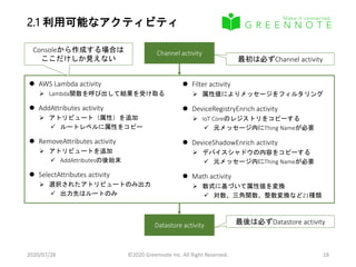 2.1 利用可能なアクティビティ
2020/07/28 ©2020 Greennote Inc. All Right Reserved. 18
Channel activity
Datastore activity
 Filter activity
 属性値によりメッセージをフィルタリング
 DeviceRegistryEnrich activity
 IoT Coreのレジストリをコピーする
 元メッセージ内にThing Nameが必要
 DeviceShadowEnrich activity
 デバイスシャドウの内容をコピーする
 元メッセージ内にThing Nameが必要
 Math activity
 数式に基づいて属性値を変換
 対数、三角関数、整数変換など21種類
 AWS Lambda activity
 Lambda関数を呼び出して結果を受け取る
 AddAttributes activity
 アトリビュート（属性）を追加
 ルートレベルに属性をコピー
 RemoveAttributes activity
 アトリビュートを追加
 AddAttributesの後始末
 SelectAttributes activity
 選択されたアトリビュートのみ出力
 出力先はルートのみ
最初は必ずChannel activity
最後は必ずDatastore activity
Consoleから作成する場合は
ここだけしか見えない
 