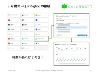 5. 可視化 – QuickSightとの接続
2020/07/28 ©2020 Greennote Inc. All Right Reserved. 27
時間があればデモを！
 